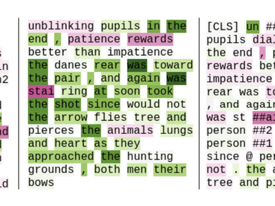 Automatic Essay Scoring Systems are Both Overstable and Oversensitive: Explaining Why and Proposing Defenses