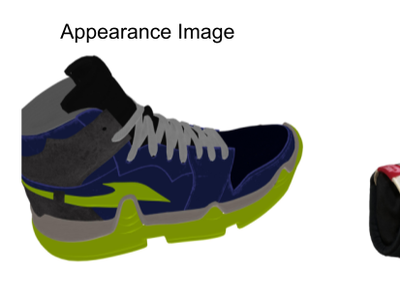 EOPose: Exemplar-based object reposing using Generalized Pose Correspondences