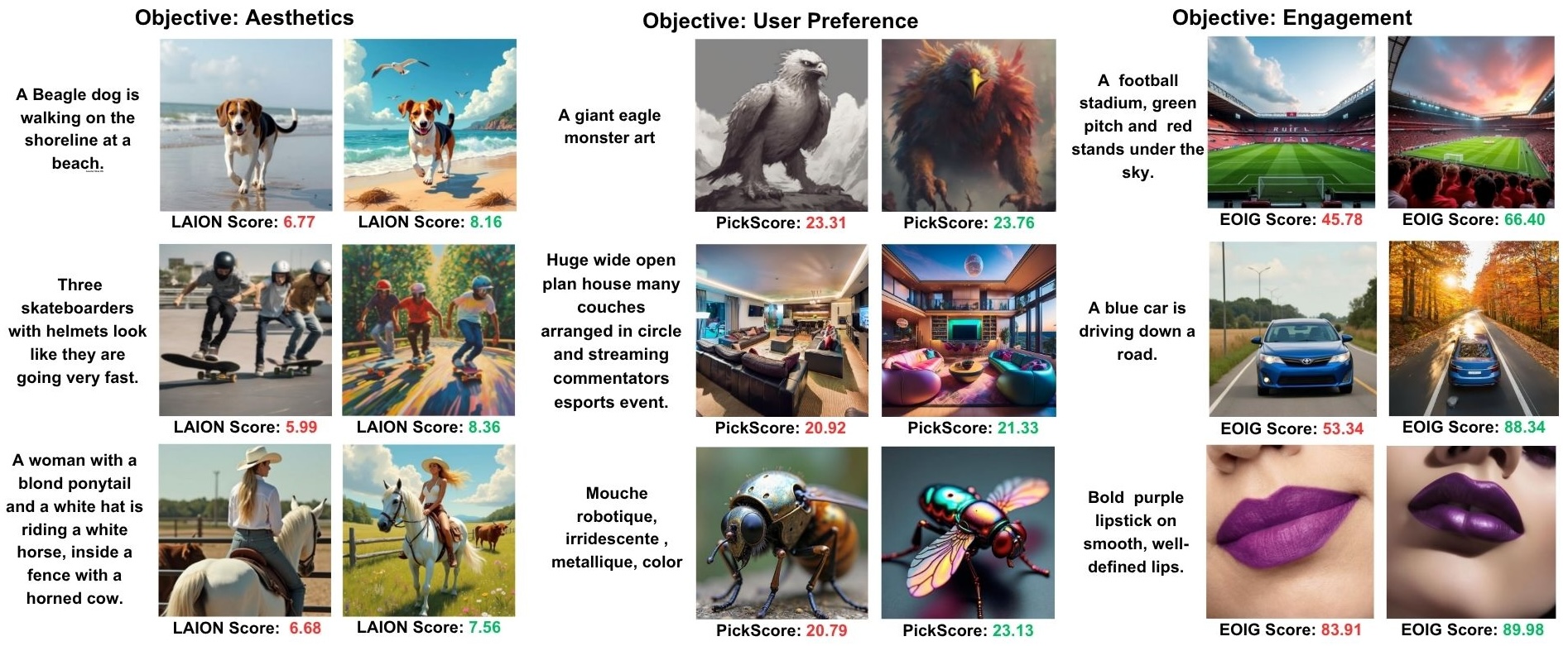 SPRO: Improving Image Generation via Self-Play