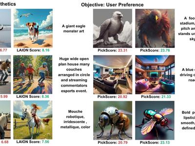 SPRO: Improving Image Generation via Self-Play