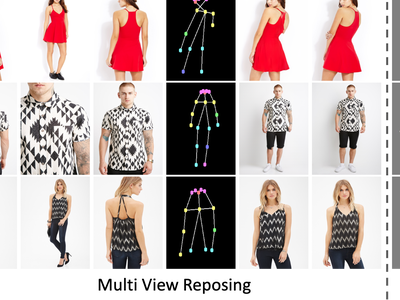 UMFuse: Unified Multi View Fusion for Human Editing applications