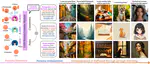 ZIPP: Zero-shot Image Personalization from Personas